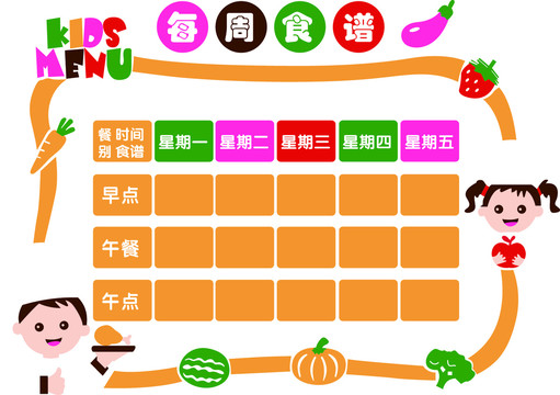 每周食譜