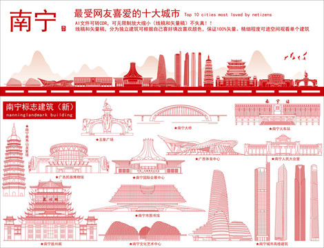 南寧