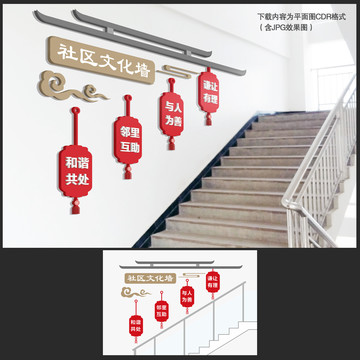 社區(qū)樓梯文化墻