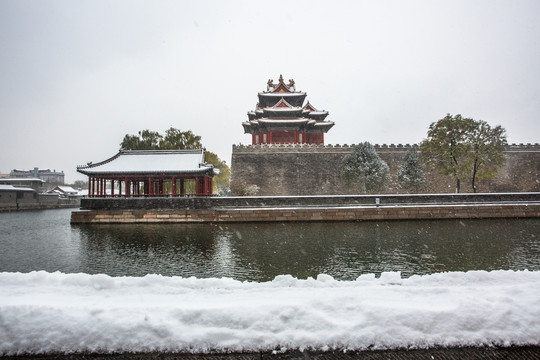 故宫角楼雪景