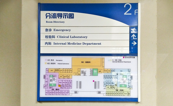 医院标识牌