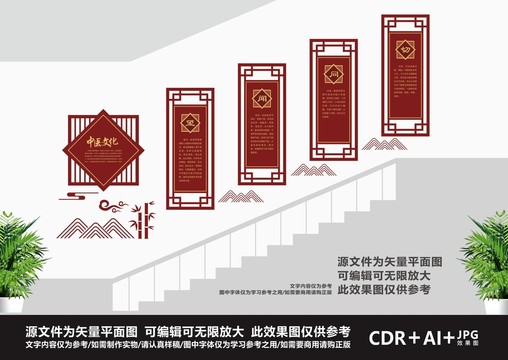 中醫(yī)文化墻