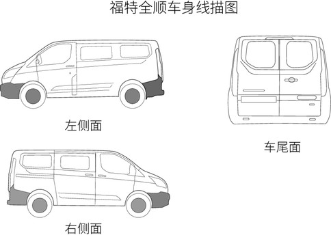 福特全顺线描稿