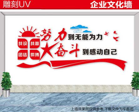 企業(yè)文化墻
