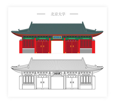 北京大學(xué)校門