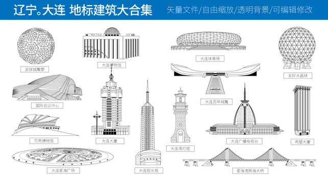 大连地标建筑合集