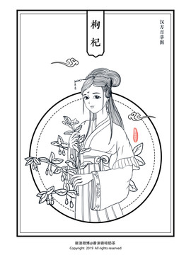 枸杞漢方古風(fēng)中藥漢服女子插畫