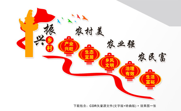 鄉(xiāng)村振興戰(zhàn)略樓梯