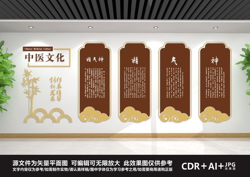 中醫(yī)文化墻
