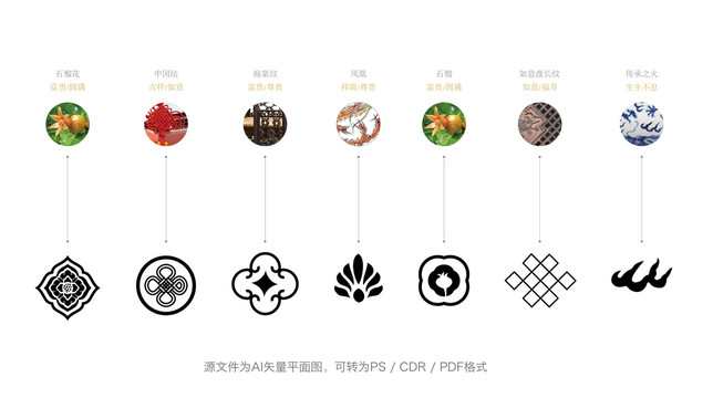 中式圖案
