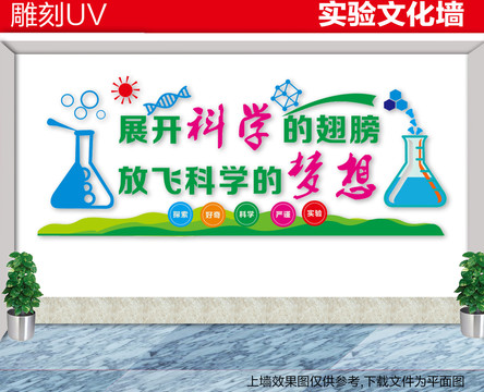 科學(xué)實(shí)驗(yàn)文化墻