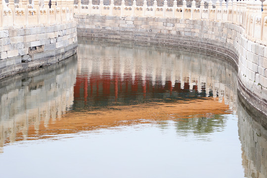 故宫内金水河