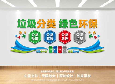 垃圾分類文化墻