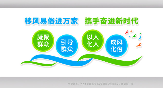 移風(fēng)易俗