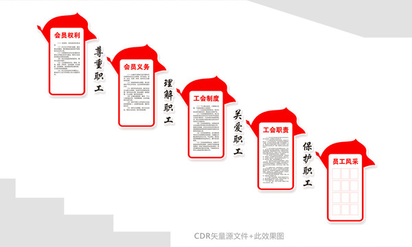職工之家樓梯