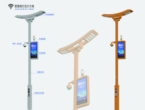 智慧路灯A智慧照明设计方案