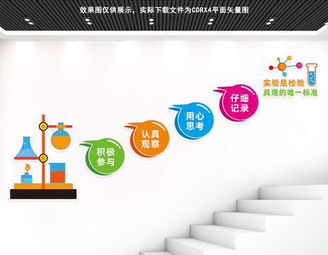 實驗室樓梯文化
