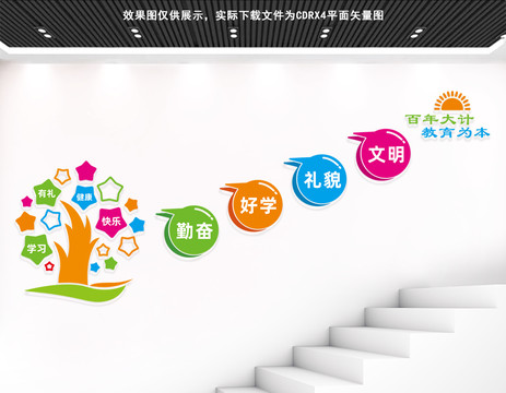 學(xué)校樓梯文化