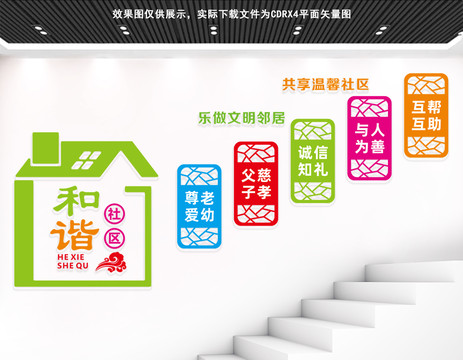 社區(qū)樓梯文化墻