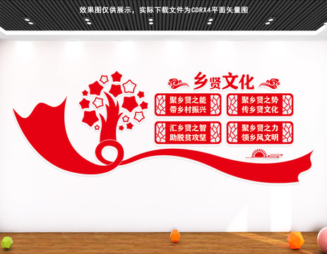鄉(xiāng)賢文化