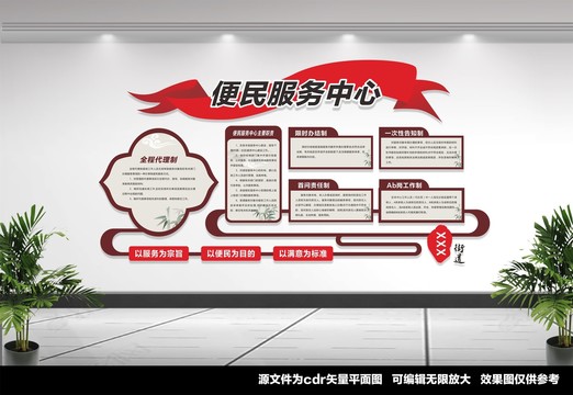 便民服務(wù)中心制度