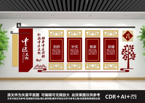 中醫(yī)文化墻