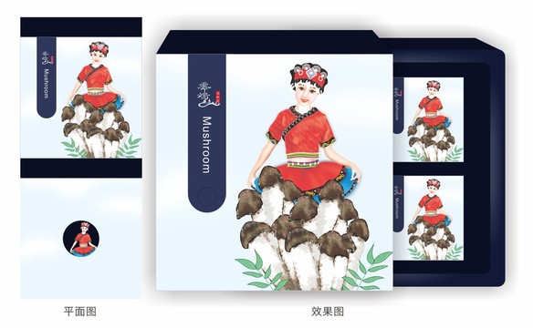 雞樅菌X4