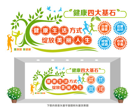 健康養(yǎng)生四大基石