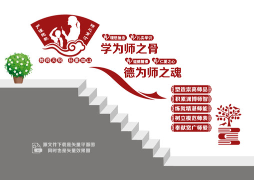 教師階梯展板