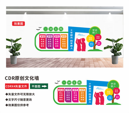 文化墻一訓(xùn)三風(fēng)