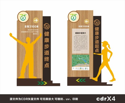 健康步道起點(diǎn)終點(diǎn)導(dǎo)視牌