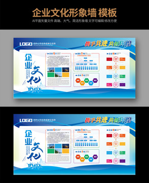 企業(yè)文化形象墻