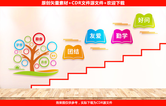 校園樓梯文化