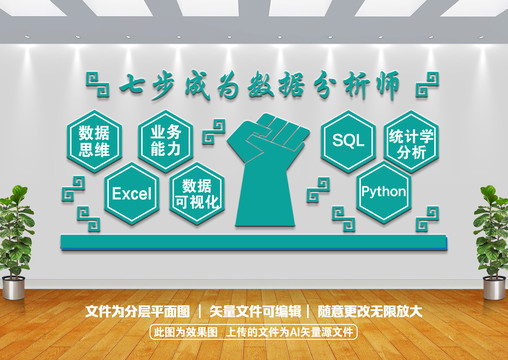 數(shù)據(jù)分析文化墻