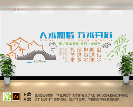 五水共治文化墻