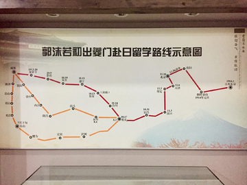 郭沫若赴日留学线路图