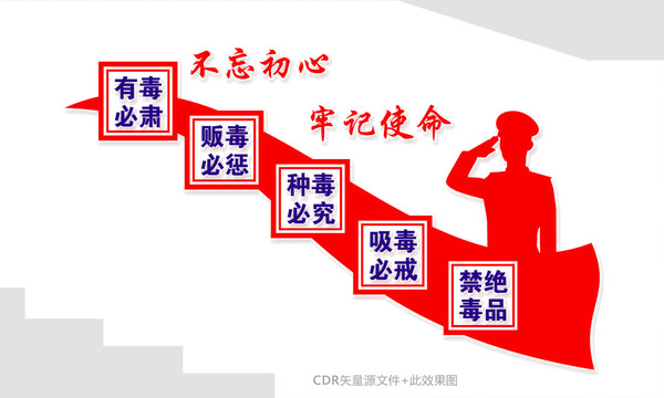 禁毒樓道
