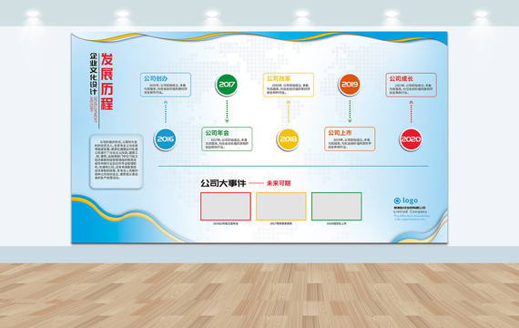 公司企业发展历程展板平面图