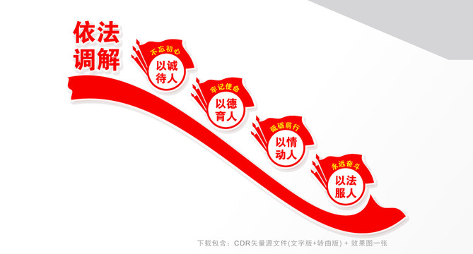 调解楼梯文化