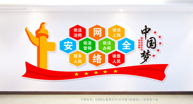 網(wǎng)絡(luò)安全