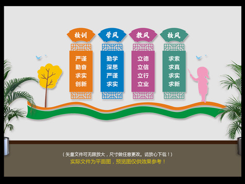一訓(xùn)三風(fēng)