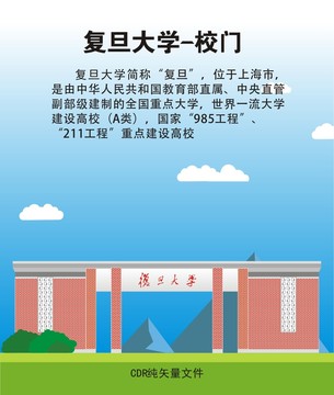 复旦大学校门