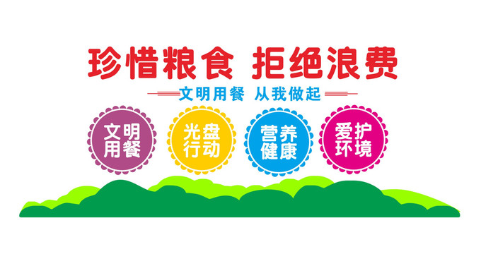 珍惜糧食拒絕浪費文化墻