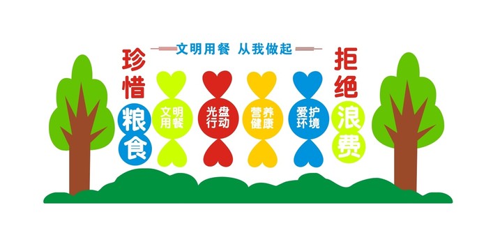 珍惜糧食拒絕浪費文化墻