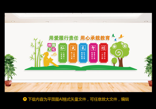 仁義禮智信