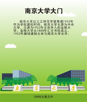 南京大学大门