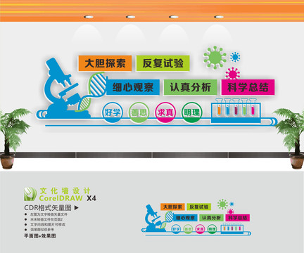 科學(xué)實(shí)驗(yàn)室背景墻