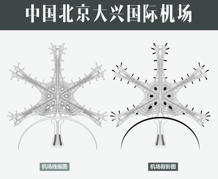 中国北京大兴国际机场