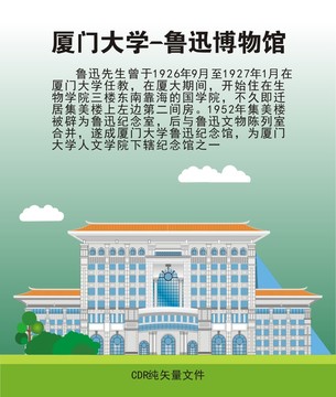 厦门大学鲁迅博物馆