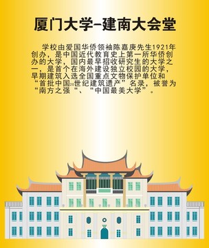 厦门大学建南大会堂